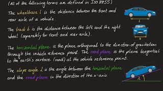 Vehicle Dynamics & Control - 02 Vehicle kinematics: Terminology