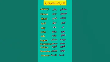اشهر السنه الميلادية Shortsfeed Shortvideo English Learnenglish Shorts Short Shortsvideo 