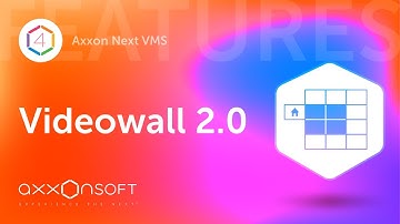 Videowall 2.0