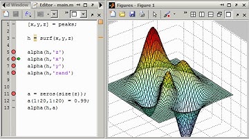 MATLAB tutorial: Simple transparent graphics in MATLAB using alpha