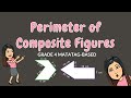 Perimeter of Composite Figures Quiz