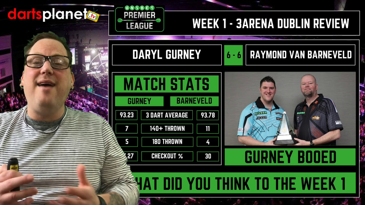 NIGHT 1 REVIEW PREMIER LEAGUE DARTS FROM 3ARENA DUBLIN UNIBET PREMIER