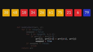 bubble sort visualisation with motion canvas