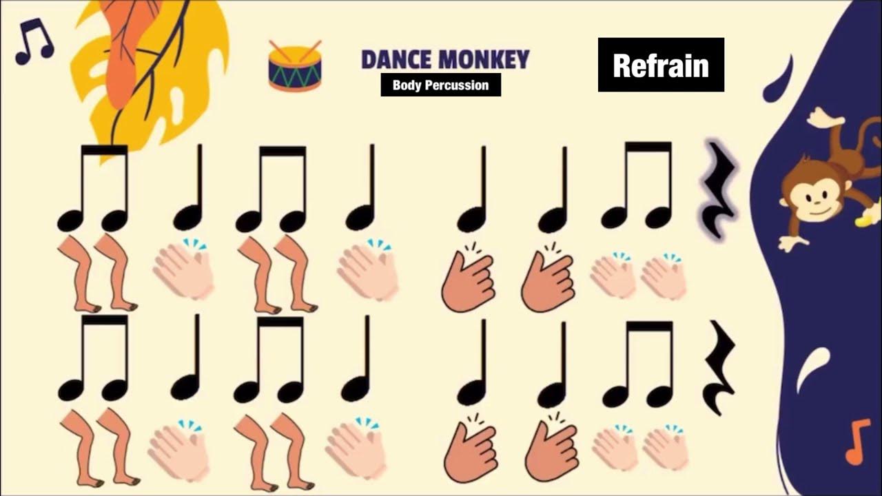 Dance Monkey Body Percussion YouTube