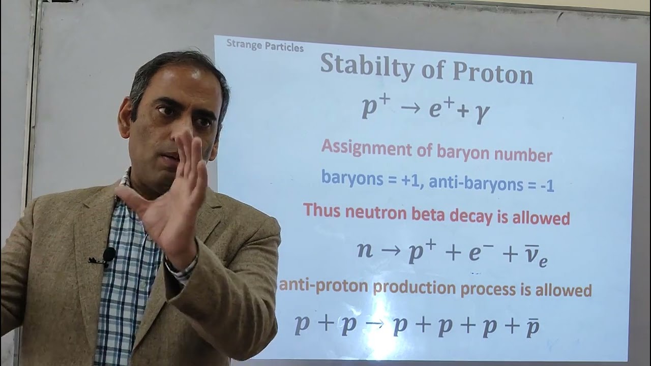 P5 Strange Particles Urdu Hindi YouTube P5 Strange Particles Urdu Hindi YouTube