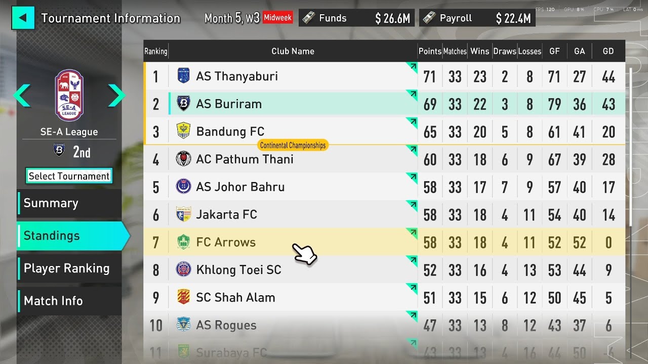 SEGA FOOTBALL CLUB CHAMPIONS (English) #14 Season 4 Decide Champ in last match point down by 2 but..