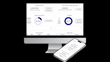 Bomahut Video Sales Letter - Best Property Management Software in Kenya and Africa