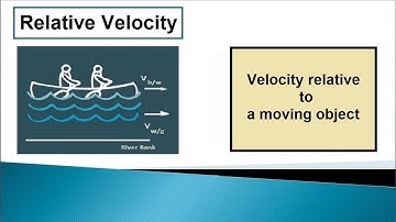 20.2 Relative Velocity: How to find velocity of an object relative to another moving object.