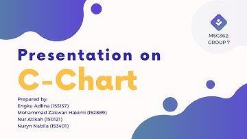MSG362: Presentation on C-Chart by Group 7