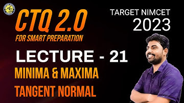 CTQ 2.0 Maxima & Minima NIMCET PYQs Best Questions by NIMCET Coaching Aspire Study