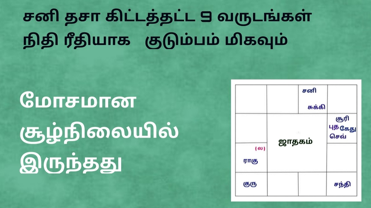 5 ஆம் வீடு, 5 ஆம் அதிபதியோடு பாவக்கிரக தொடர்பு, புத்திர பாக்கிய தடையை ஏற்படுத்தும்