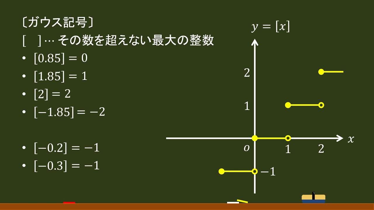 記号 ガウス