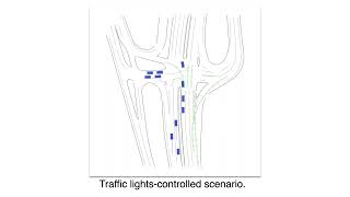 TrafficGen Demo