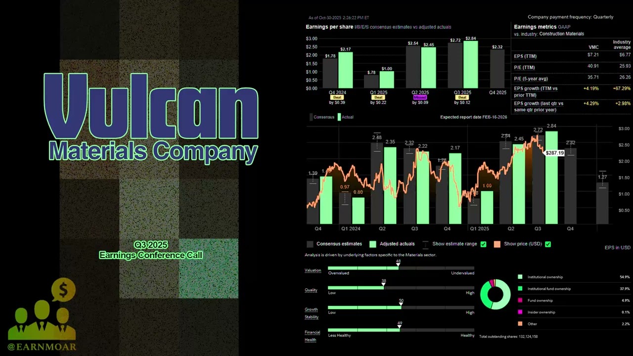 Конференц-связь по итогам третьего квартала 2025 года компании Vulcan Materials
