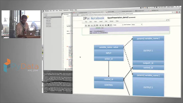 Adam Hajari - From DataFrame to Web Application in...