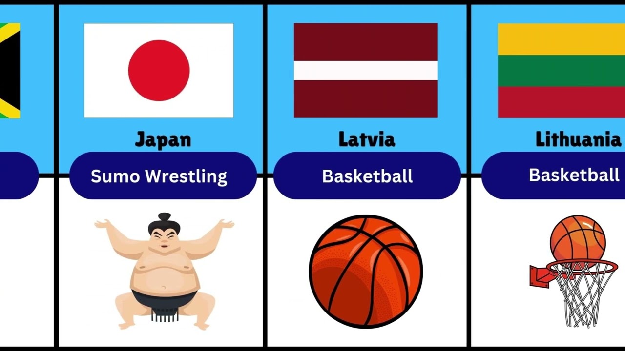 National Games of Different Countries