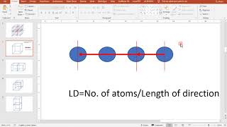 LES24 Linear Density
