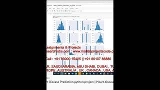 Early Stage Heart Disease Prediction python project - Heart disease prediction - Python code