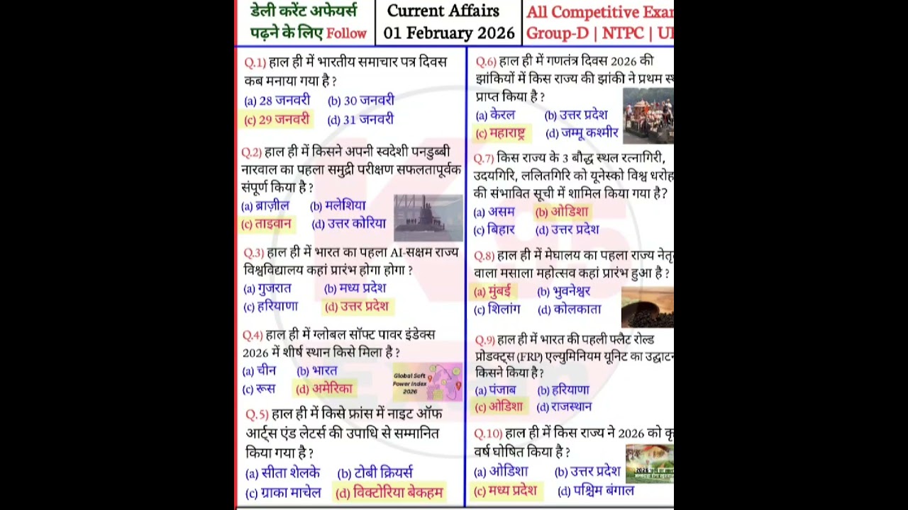 01 February 2026 current affairs 