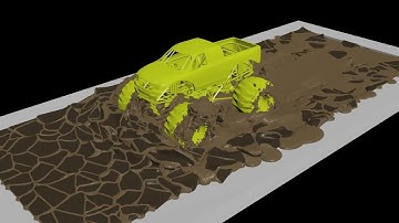 Houdini 18.5 Adaptive FLIP Viscosity solver