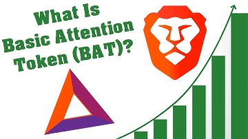 What Is The Basic Attention Token? (BAT) - BAT Fundamentals Explained and Brave Browser Demo