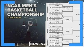 March Madness: Alabama, Houston, Kansas, Purdue the 1 seeds | Early Morning