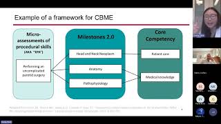 "Competency Based Medical Education in Otology/Neurotology," Dr. Jenny X. Chen M.D. Ed.M.