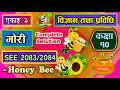 Class 10 Science Chapter 3 Solution 2084| Class10 Science and Technology Honey Bee Excerise Solution