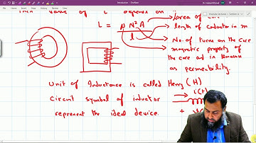 Introduction to Energy Storing elements