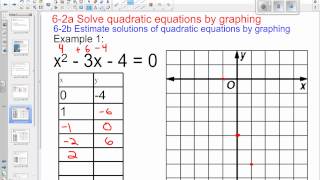 6 2 example 1 two real solution by graphing