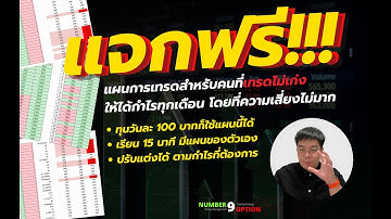 แจกแผนการเทรด Binary option ฉบับอัพเดตล่าสุด!