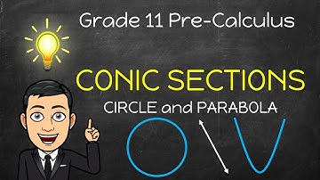 [Pre-Calculus] Conic Sections | Parabola | Circle Part 1 in Tagalog