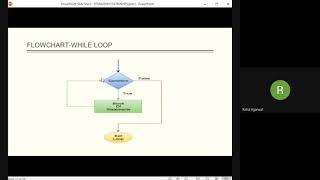 ITERATIVE STATEMENTS IN PYTHON