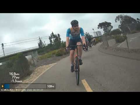 SDBC B Group | San Diego Cycling | 6/27/26