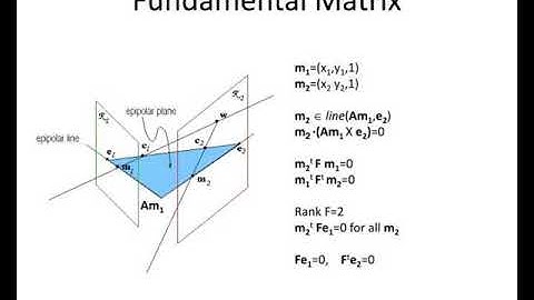 rectification of stereo images