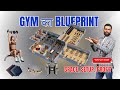 Gym Ka Blueprint Space Planning, Equipment Setup & Profit Formula | Gym setup Business Guide India