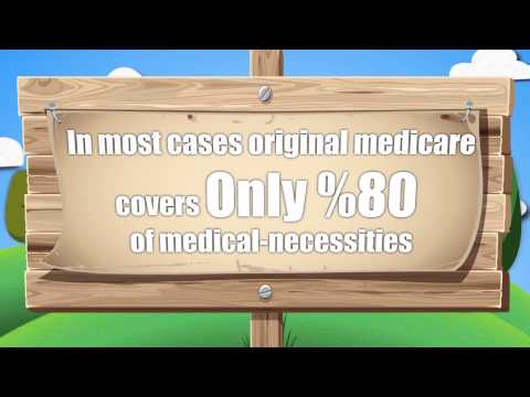 Part B Medicare by 1-800-MEDIGAP