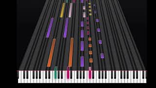 Learn To Play Someone Like You By Adele