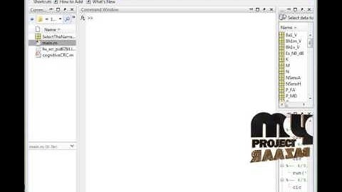 Final Year Projects 2015 | Error Rate Analysis of Cognitive Radio Transmissions