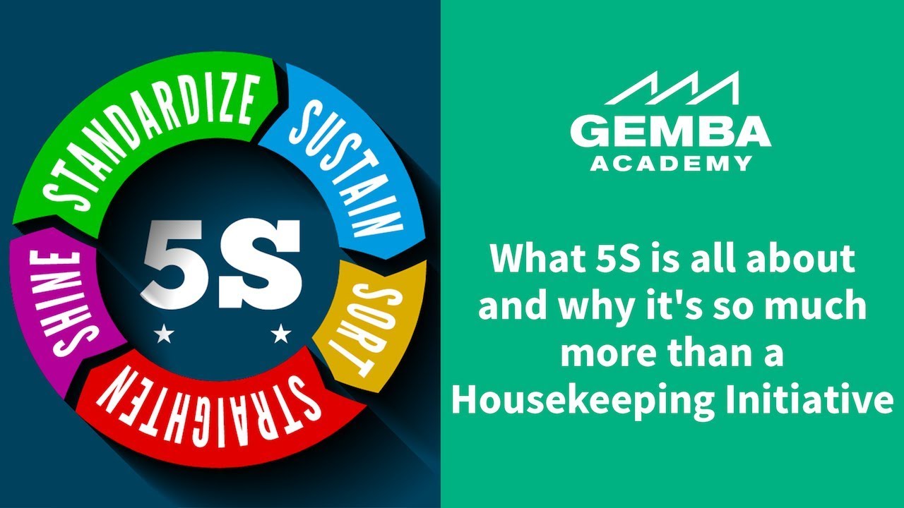 5S Methodology | What Is 5S Methodology? | 5S Methodology Explanation | Simplilearn