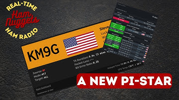 W0CHP Pi-Star Dash - - Ham Nuggets Season 4 Episode 13 S04E13