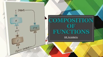 Composition of Functions | in urdu \ hindi | Calculus