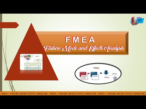 FMEA FAILURE MODE AND EFFECTS ANALYSIS - ANALISA MODUS KEGAGALAN DAN DAMPAK