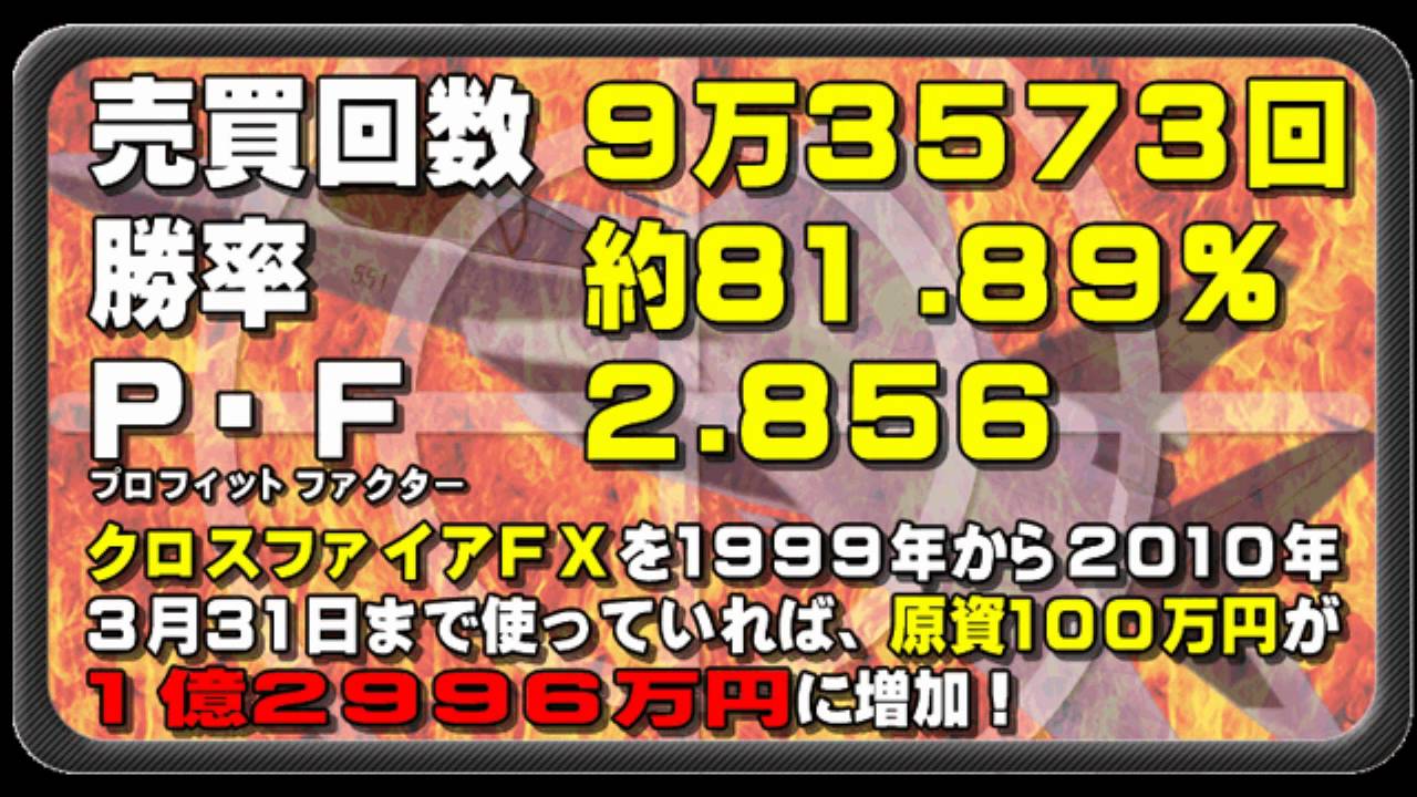 10年間年間ベース無敗を誇る高収益fx自動売買システムトレードソフト Youtube