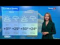 Погода в Крыму на 31 июля