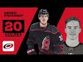 Andrei Svechnikov (#37) | All 20 Goals from 2018-19 Regular Season | CAR