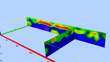 Pseudo 3D Electrical resistivity tomography (ERT) investigation of a sinkhole