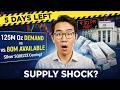 ONLY 5 DAYS: 125M Oz Buyers vs 80M Available — Silver Shortage Shock Incoming?