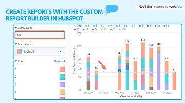 How to create reports with the custom report builder in HubSpot