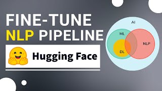 Hugging Face: Fine-Tune NLP Pipeline for Question Answering | Transformers & Attention Mechanism